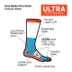 Duty Ready Ultra Crew Socks (2-Pack) 5.11