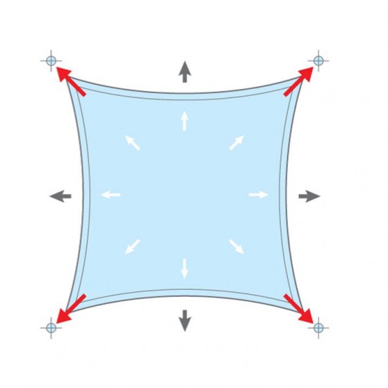 Δίχτυ Σκίασης Παραλλαγής Ερήμου
