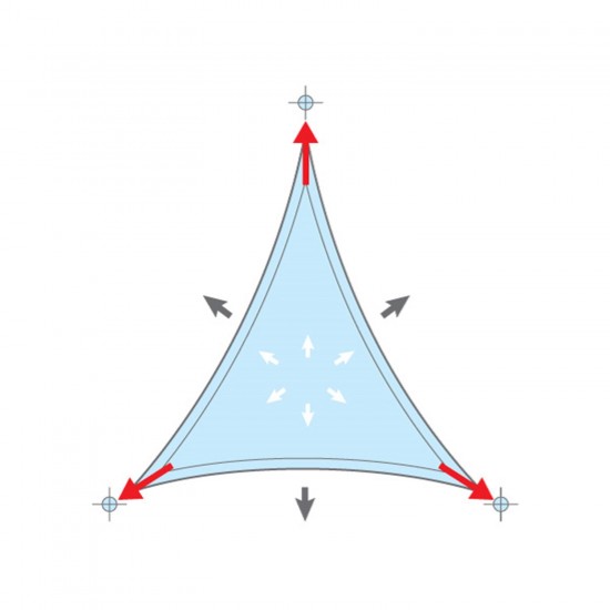 Δίχτυ Σκίασης Παραλλαγής Ερήμου