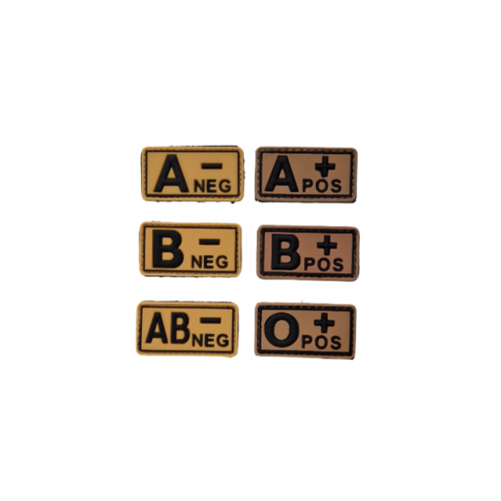 Σήματα Ομάδας Αίματος 3D Σήματα Ομάδας Αίματος 3D