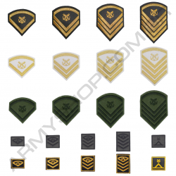 Διακριτικά Σήματα Λιμενικού Σώματος Ελλάδος