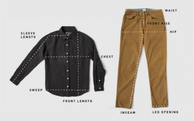 Μεγεθολόγιο